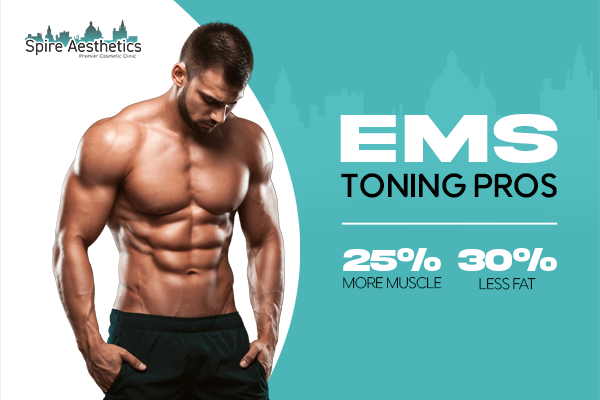Benefits of EMS Toning Treatment to build leg muscle Milngavie
